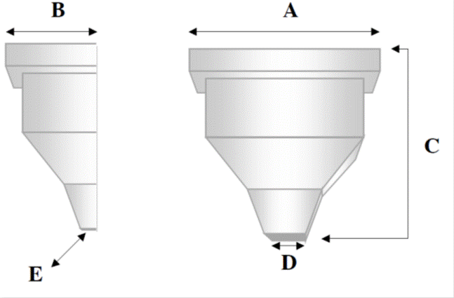 Header (Conductor Head